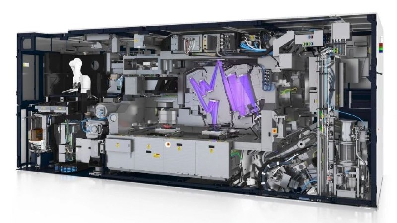 光刻掩膜版迈向12英寸High-NA EUV采用0.55 NA后，曝光视场缩小一半，6×6英寸掩模版难以满足大型芯片量产需求