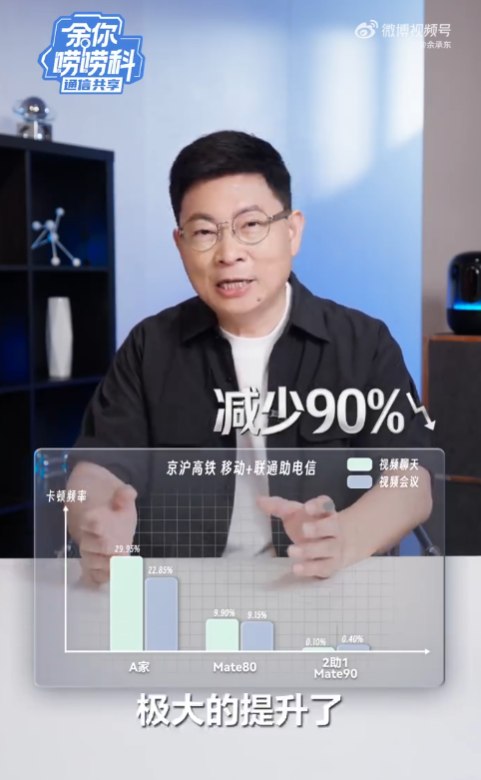 余承东详解华为手机“拼好网”：高铁视频通话卡顿减少90%，Mate 90系列首发余承东介绍华为Mate 90系列首发的多设备互助通信共享功能，可通过碰一碰整合网络资源，最多支持4部设备按需共享