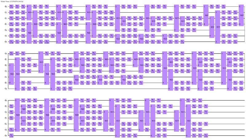 刷新国内纪录，合肥幺正量子离子阱量子计算机通过QV128基准测试合肥幺正量子自主研发的离子阱量子计算机近日通过量子体积QV128基准测试，在7个全连通量子比特上稳定运行复杂量子线路，刷新国内公开报道的最高纪录