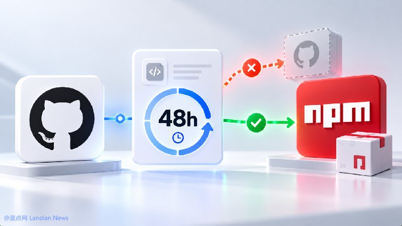 GitHub为NPM可信发布设置48小时验证期限，以阻断仓库名回收漏洞GitHub调整NPM可信发布规则：新配置须在48小时内完成首次成功发布，随后绑定仓库不可变身份，以防仓库改名、转移或删除后被攻击者抢注同名仓库并发布恶意版本