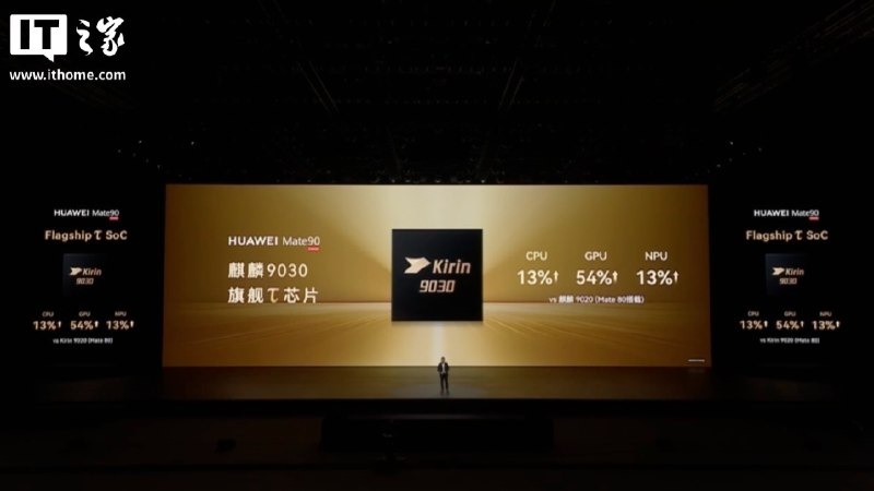华为Mate 90发布，搭载全系韬芯片，央视称其探索中国半导体新路径华为Mate 90系列正式发布，全系搭载韬定律τ芯片：Mate 90配备麒麟9030，Mate 90 Pro配备麒麟9035，Pro Max及RS非凡大师搭载麒麟9050或9050 Pro