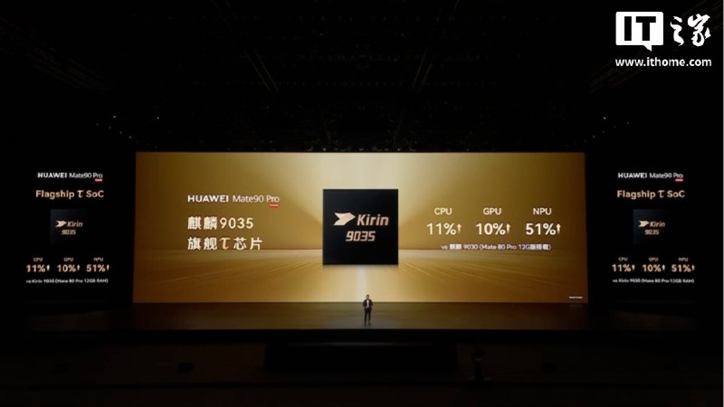 华为Mate 90发布，搭载全系韬芯片，央视称其探索中国半导体新路径华为Mate 90系列正式发布，全系搭载韬定律τ芯片：Mate 90配备麒麟9030，Mate 90 Pro配备麒麟9035，Pro Max及RS非凡大师搭载麒麟9050或9050 Pro