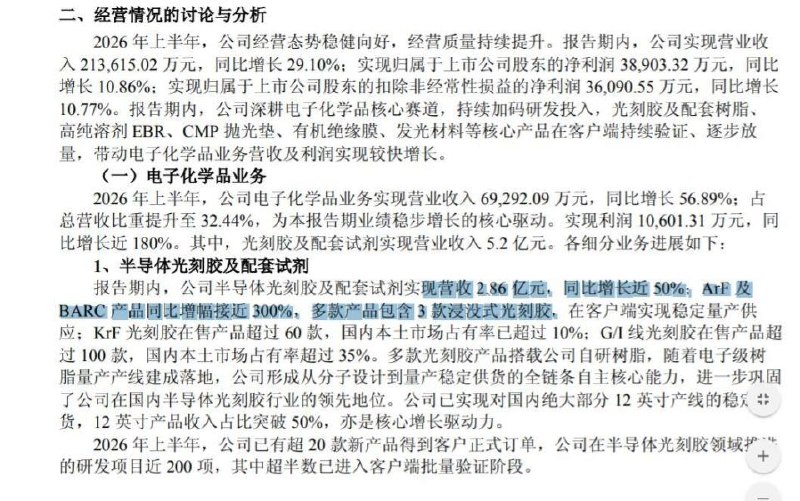日本让出九成光刻胶市场，涨价潮起，国产链迎来承接机会日本光刻胶巨头收紧供应并上调价格，推动国产替代加速