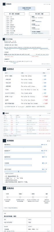 Karpathy公开私藏提示词，介绍大模型高级用法Andrej Karpathy认为，随着大模型自动完成更多底层工作，人类将更多负责监督和理解，并分享四级内容呈现方法：受控语言、图表、交互网页和定制解说视频；他称全自动视频生成方案已开始跑通