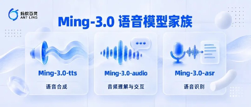 蚂蚁百灵开源Ming-3.0语音系列模型蚂蚁百灵宣布开源Ming-3.0语音系列，共含语音合成、音频理解与对话、语音识别三类五款模型，支持音色设计、情绪表达、长音频转写总结及结构化分析，并已应用于多项蚂蚁业务