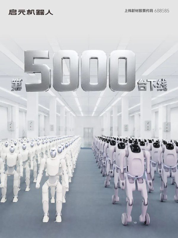 启元机器人第5000台个人机器人下线，日产能提升至200余台启元机器人宣布第5000台个人机器人下线