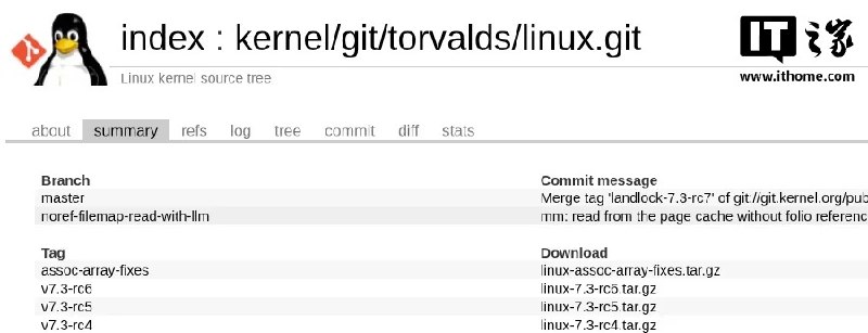 Linux之父托瓦兹推出首个AI辅助开发的补丁：并发文件读取吞吐量提升约3倍Linux 之父林纳斯·托瓦兹在个人仓库创建含“llm”的实验性分支，并在 Claude Code 协助下开发提高页面引用计数可扩展性的内核补丁