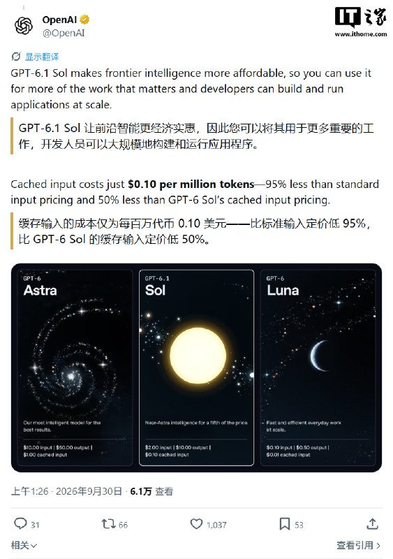 OpenAI 发布 GPT-6.1 Sol 模型：同等性能下价格仅为 Astra 的五分之一OpenAI宣布推出GPT-6.1 Sol模型，称其在智能体编程、电脑操作和专业工作流等任务上的性能接近旗舰GPT-6 Astra，但标准输入和输出价格仅为Astra的五分之一