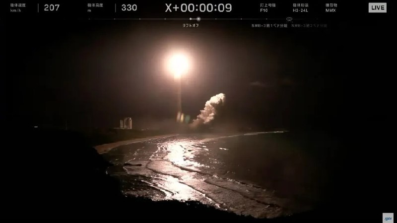 日本MMX火星卫星探测任务发射升空，将首次尝试登陆火卫一采样返回日本主导的火星卫星探测任务MMX搭载H3火箭发射升空，计划2027年抵达火星，登陆火卫一并采样返回，同时探测火卫二