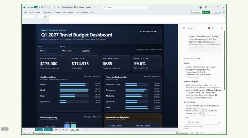 微软 Excel 引入 Copilot 交互式画布：AI 把零散数据变成可交互的决策看板微软为Excel推出Copilot交互式画布，可根据自然语言将工作簿数据生成动态交互式报告，并随底层数据变化自动更新