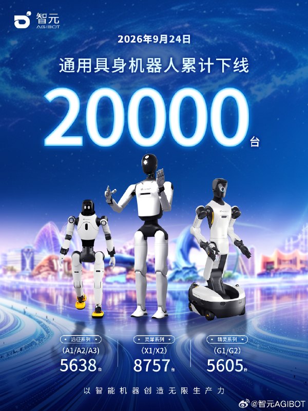 智元宣布与首批20多所高校合作，投入超2亿元建设具身智能人才生态智元宣布“元苼生态发展计划”与首批20多所高校合作，投入超过1000台全系列具身智能机器人及AIMA开发平台，开展课程共建、科研共研和实训共育，相关机器本体与软件会员权益总额达2亿元