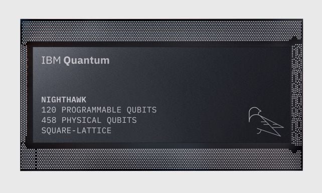 IBM 量子处理器 19 秒完成百万次采样，挑战超级计算机 110 年任务美国BlueQubit团队使用IBM拥有120个量子比特的Nighthawk r2处理器，19秒完成100万次随机量子线路采样