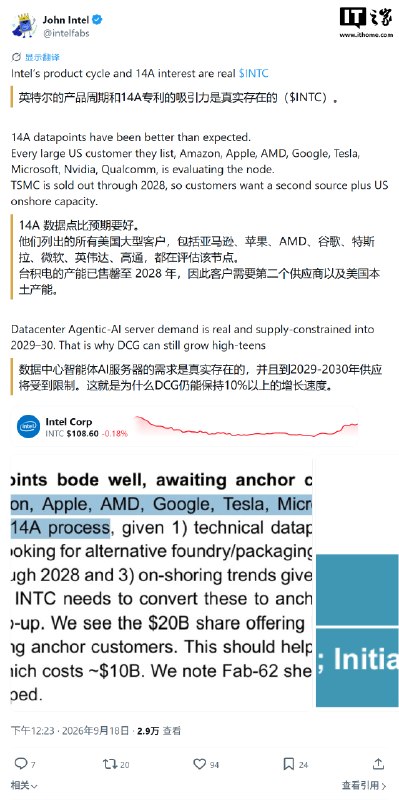 投行称亚马逊、苹果、AMD等正评估英特尔14A半导体工艺Piper Sandler称，亚马逊、苹果、AMD、谷歌、特斯拉、微软、英伟达和高通正在评估英特尔14A制程