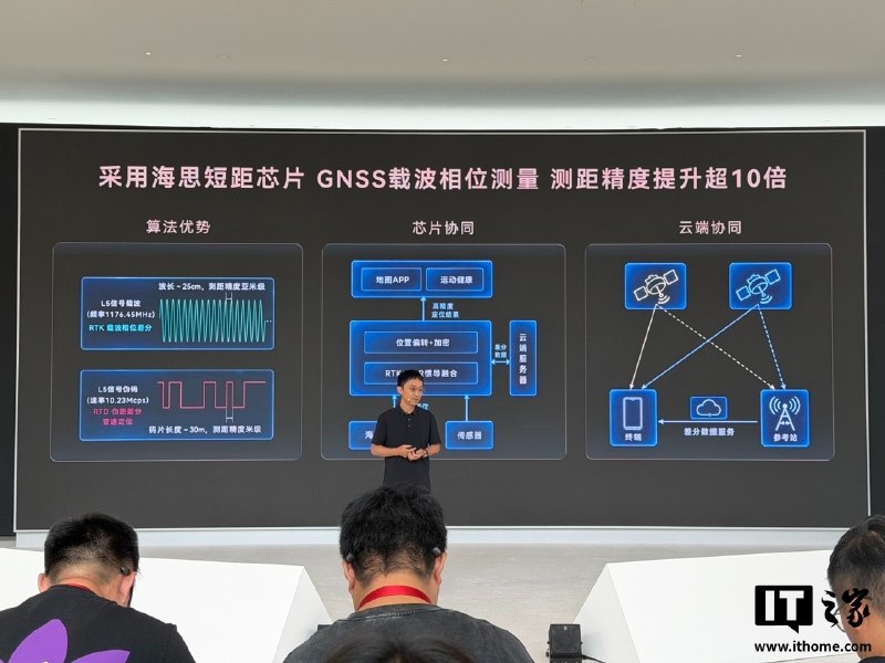 华为首发星迹定位技术，支持车道亚米级、室内车位级导航和精准跑步轨迹华为在终端创新技术沟通会上发布星迹定位技术，支持车道级亚米定位、隧道内车道级导航、运动场跑道级导航、精准寻车和商场店铺级导航等功能