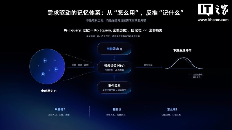 阿里千问蒋冠军谈个人AI智能体技术框架：模型、记忆与生态需协同推进阿里千问AI算法负责人蒋冠军在2026中国计算机大会上介绍个人AI智能体实践，称其正从对话、代理迈向助理阶段，核心依靠模型、记忆与生态协同