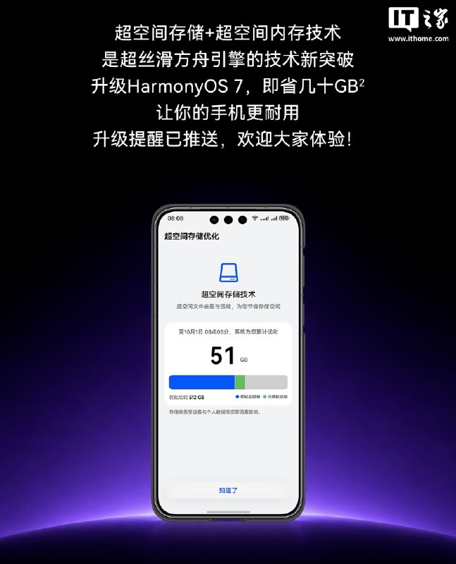 方舟引擎新突破：华为详解HarmonyOS 7超空间存储与超空间内存技术华为介绍HarmonyOS 7的超空间内存与超空间存储技术：前者通过提升内存压缩率帮助应用保活，16GB运行内存最多增加3GB；后者通过应用间文件去重、按需分块压缩节省存储空间