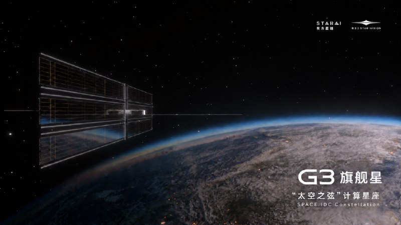 中国首个面向全球与深空的太空计算基础设施“太空之弦”计算星座发布，G1卫星预计明年发射东方星链与地卫二发布“太空之弦”计算星座，计划建设由720多颗数据星和360多颗算力星组成的太空计算基础设施，通过星间激光链路协同提供在轨计算服务