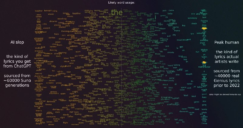 OpenAI GPT-6 Sol被破解，30万字系统提示词已泄露外网爆料者称已提取OpenAI代码模型GPT-6 Sol Codex约29.4万字符的系统提示词及工具定义，内容涉及反废话写作、自主执行、工具调用、技能加载、上下文压缩、后台任务和代码审查等机制