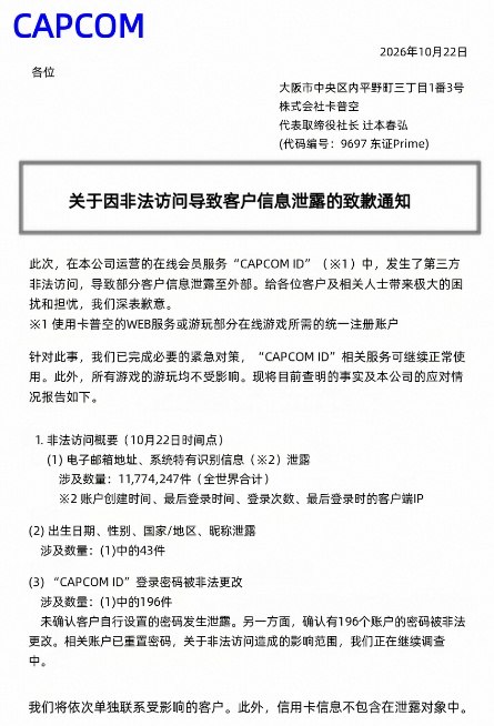 卡普空账号系统被攻破，全球1177万条客户信息泄露卡普空称其CAPCOM ID遭第三方非法访问，全球约1177万件邮箱地址及系统识别信息泄露，另有43件包含部分个人资料、196个账号密码被非法修改