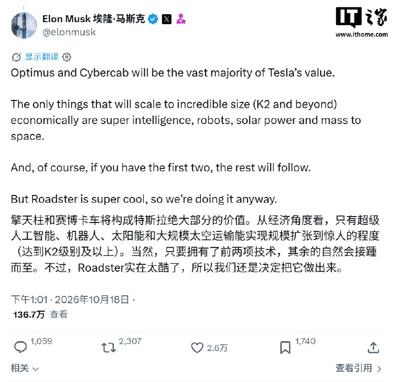 马斯克称Optimus人形机器人和Cybercab将构成特斯拉绝大部分价值马斯克表示，Optimus人形机器人与Cybercab自动驾驶汽车将构成特斯拉价值的绝大部分，未来将重点发展机器人和人工智能；他称尽管如此，特斯拉与SpaceX仍会推进Roadster项目