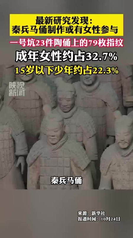 科学家从秦始皇兵马俑指纹中发现女性与少年，首次获得制作者群体的量化生物学证据秦始皇帝陵博物院与山东大学研究团队从一号坑23件陶俑中提取79枚独立指纹，利用贝叶斯混合模型推测制作者群体构成：成年男性约45%、成年女性约32.7%、15岁以下少年约22.3%